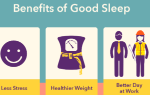 Benefits of Getting Enough Sleep